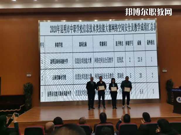 嵩明縣職業(yè)高級中學(xué)2021年學(xué)費、收費多少