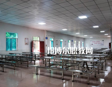 貴陽長城職業(yè)學校2022年學費、收費多少